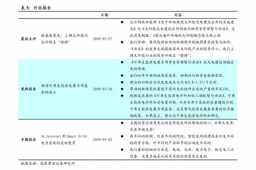鯤鵬展翅，生態繁榮 華泰證券計算機軟硬件行業分析——聚焦鯤鵬生態長期前景與輔助設備批發機遇